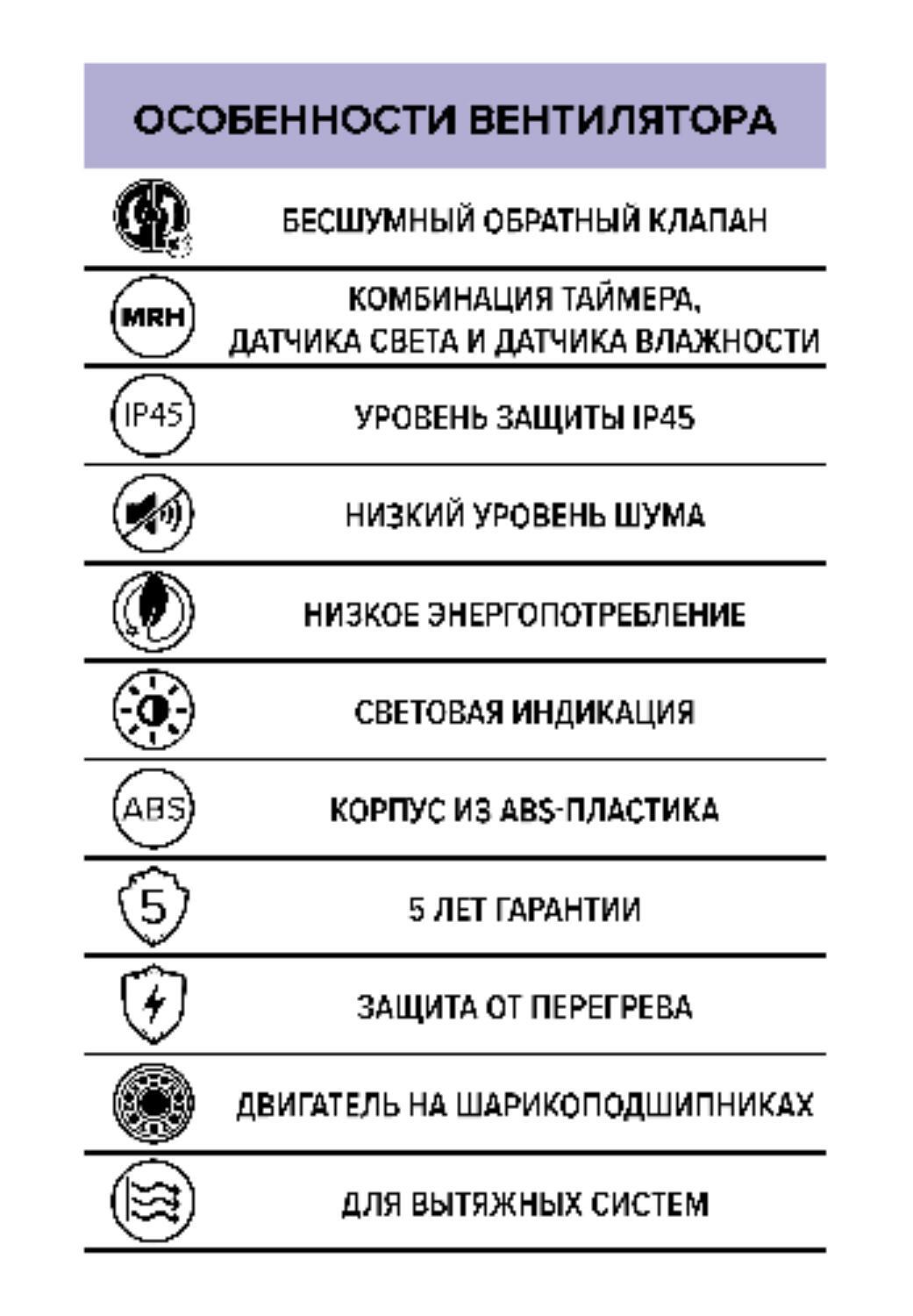 Вентилятор накладной AEON D125 обр.клапан MRH DICITI
